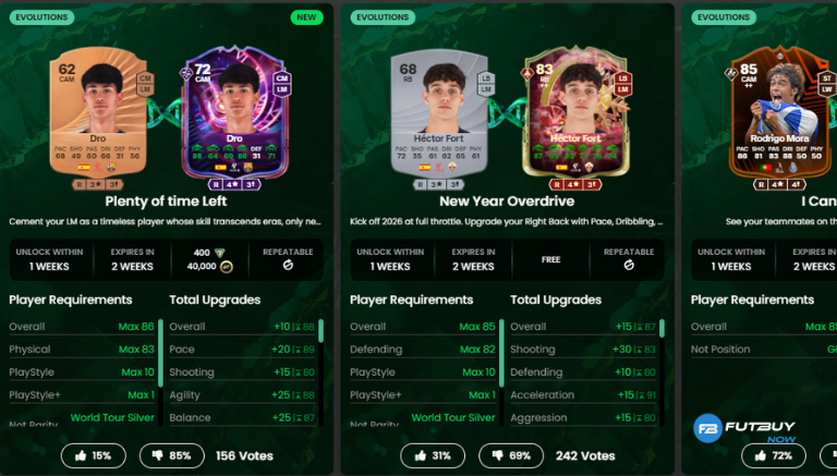 Imagen del artículo ¿Qué son las Evoluciones y cómo realizarlas en EA FC 26? en el blog de FutBuyNow sobre EA Sports FC 26