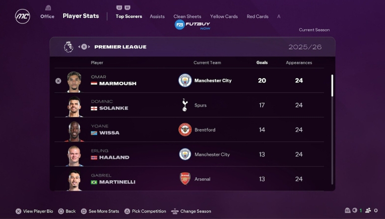 Imagem do artigo Novidades do Modo Carreira EA FC 26: Tudo o Que Você Precisa Saber no blog da FutBuyNow sobre EA FC 26