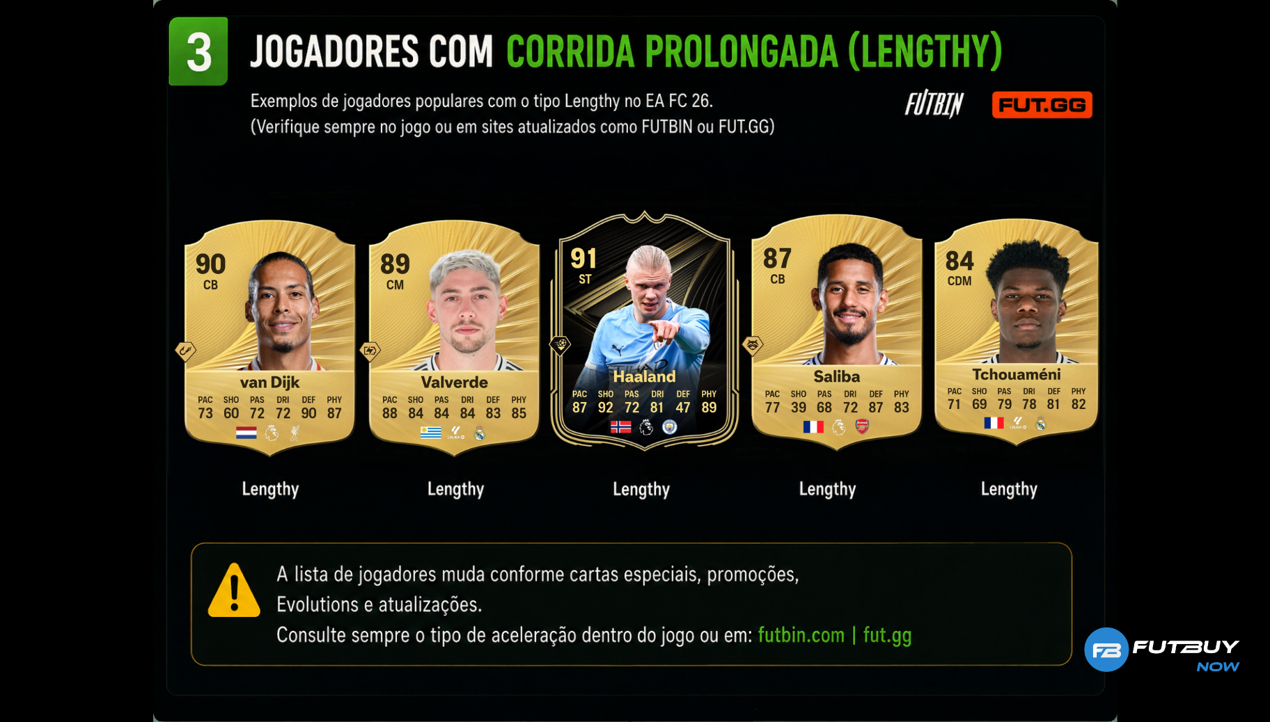 lista-jogadores-corrida-prolongada