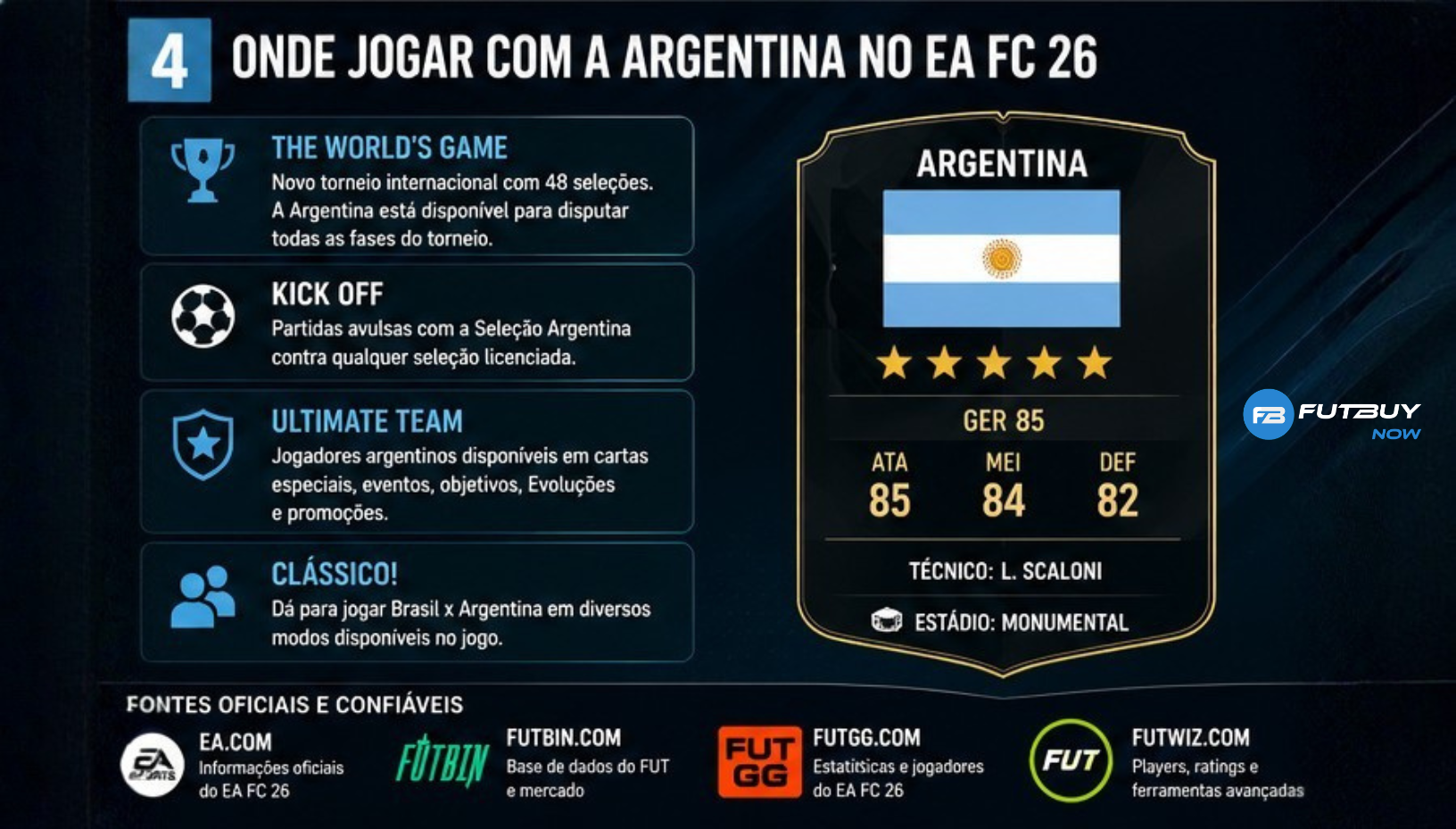 como-jogar-argentina-ea-fc
