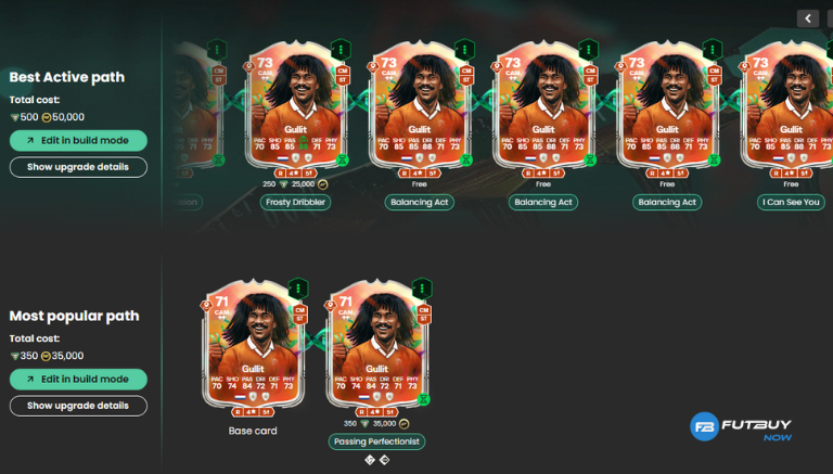 Image of the article Best Evolutions to Use on Gullit EA FC 26 on the FutBuyNow blog about EA Sports FC 26