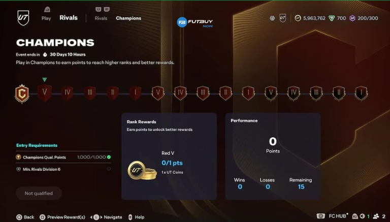 Imagem do artigo Nova WL EA FC 26: Mudanças, Prêmios e Como Funciona a Weekend League no blog da FutBuyNow sobre EA FC 26