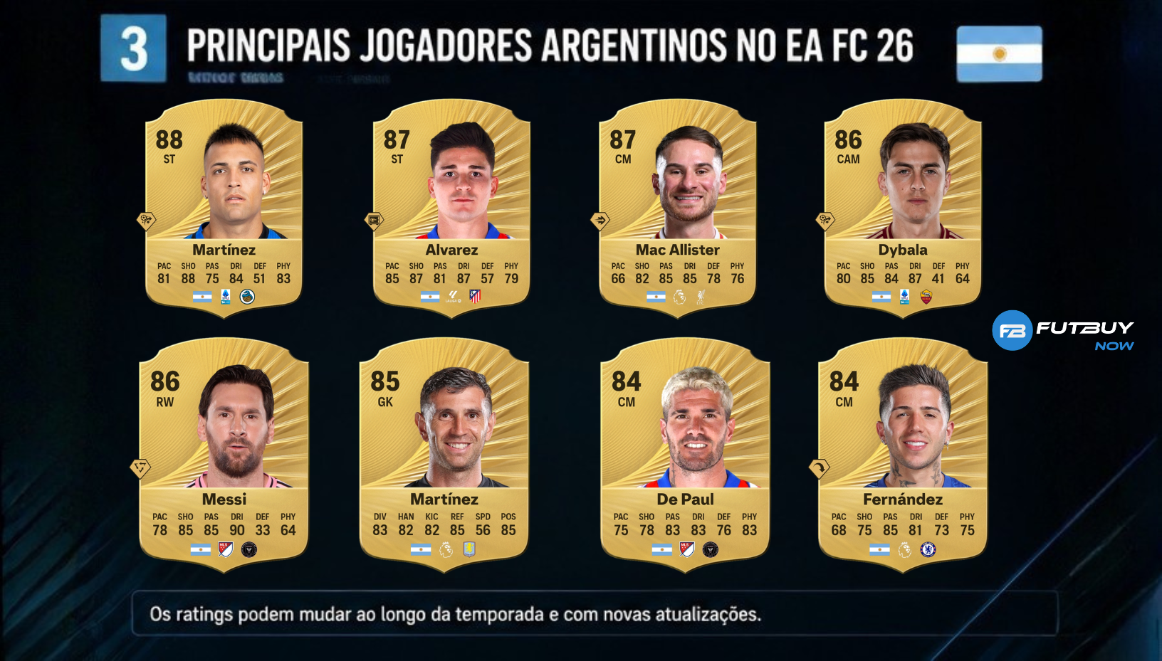 jogadores-argentinos-ea-fc-26