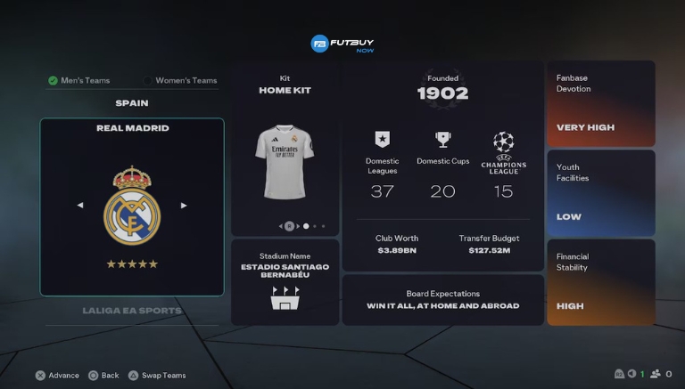 Imagem do artigo Novidades do Modo Carreira EA FC 26: Tudo o Que Você Precisa Saber no blog da FutBuyNow sobre EA FC 26