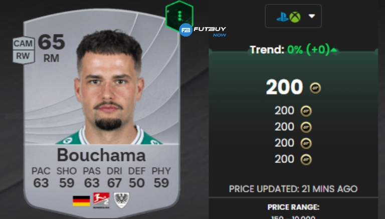 Imagem do artigo Bouchama e Tchamadeu no EA FC 26: Guia Completo para Evoluções, Compra, Venda e Estratégias para economizar coins no blog da FutBuyNow sobre EA FC 26